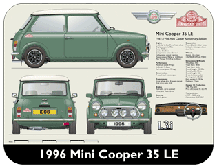 Mini Cooper S 35 LE 1996 Place Mat, Medium